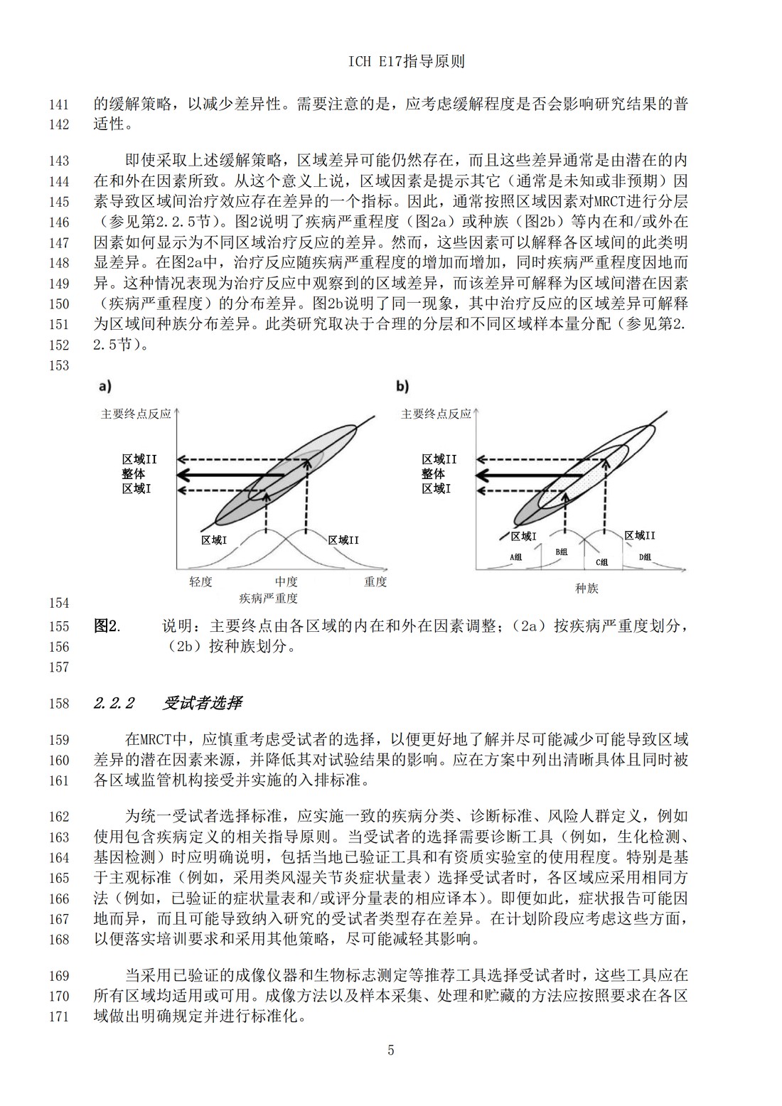 E17多区域临床试验计划与设计的一般原则（中文翻译公开征求意见稿）_08.jpg