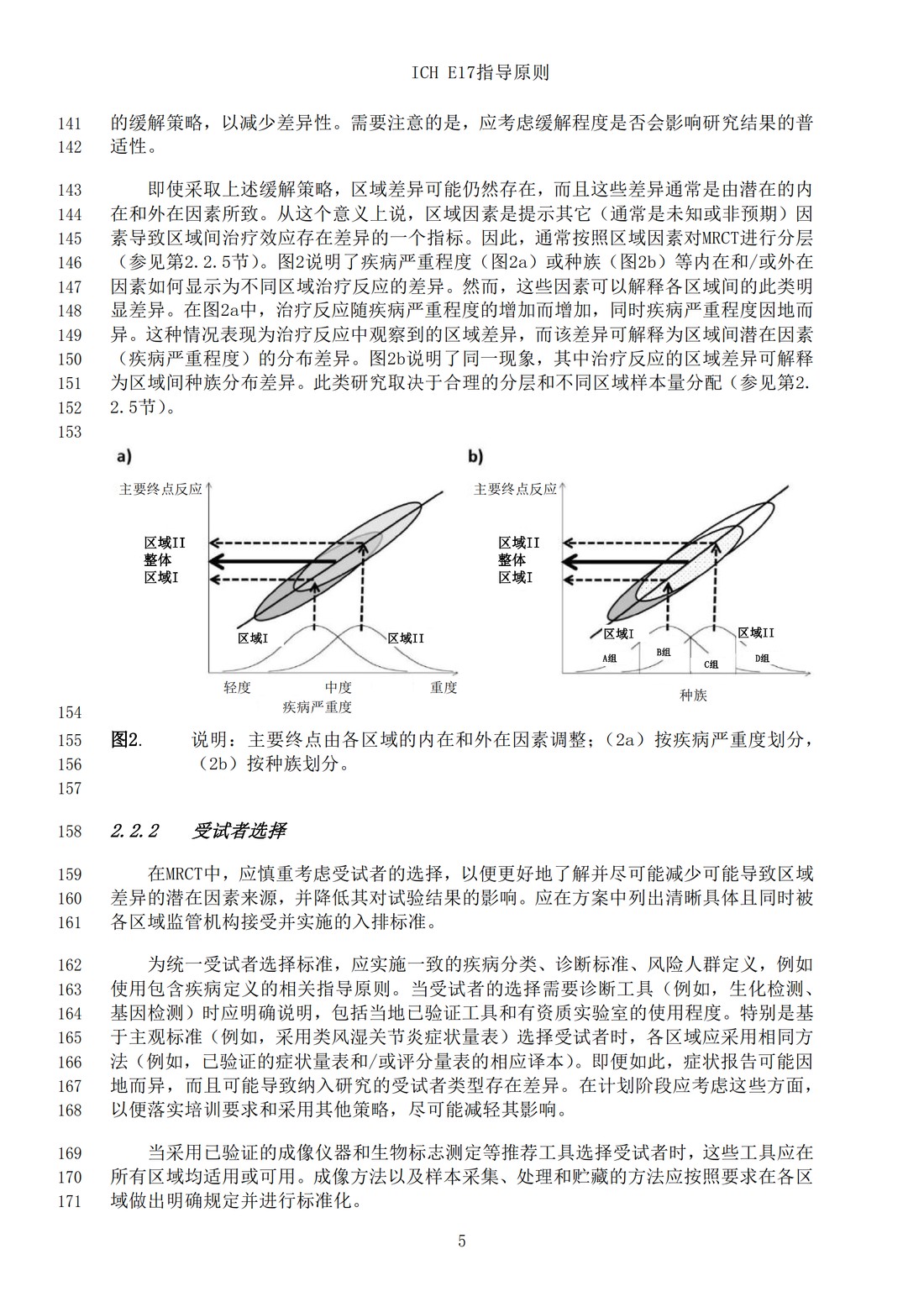 E17多区域临床试验计划与设计的一般原则（中文翻译公开征求意见稿）_08.jpg