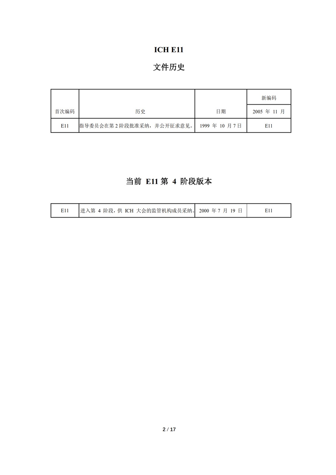 E11：用于儿科人群的医学产品的临床研究（中文翻译公开征求意见稿）_02.jpg