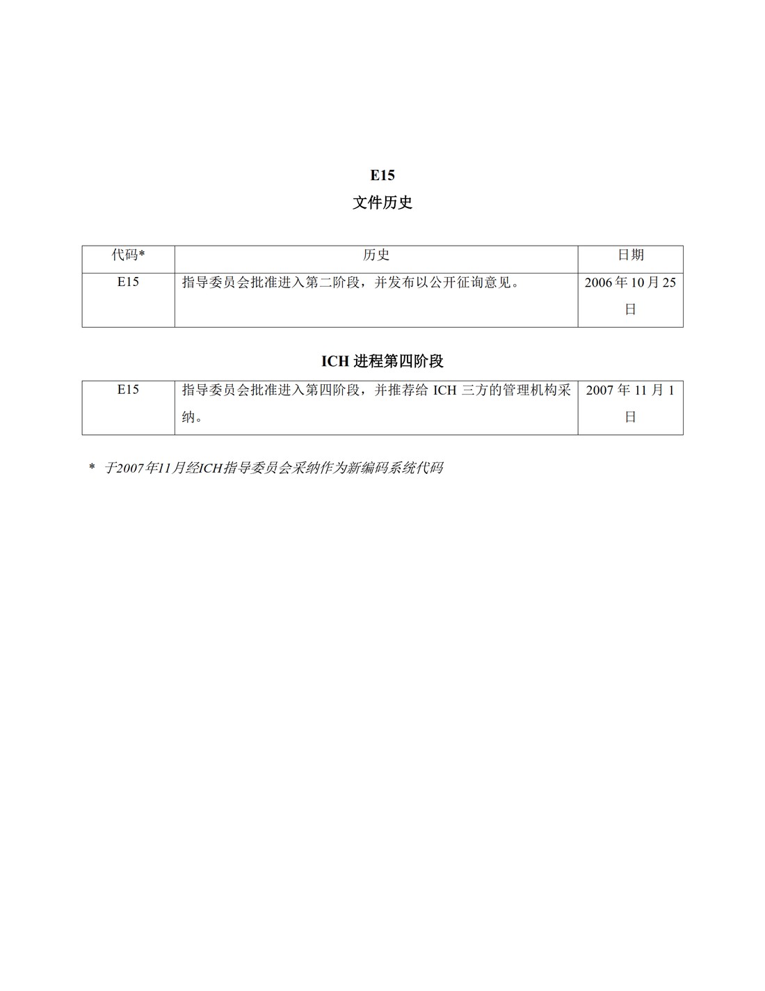 E15.基因标记物、药物基因组学、药物遗传学、基因组数据和样本编码分类的定义_2.jpg