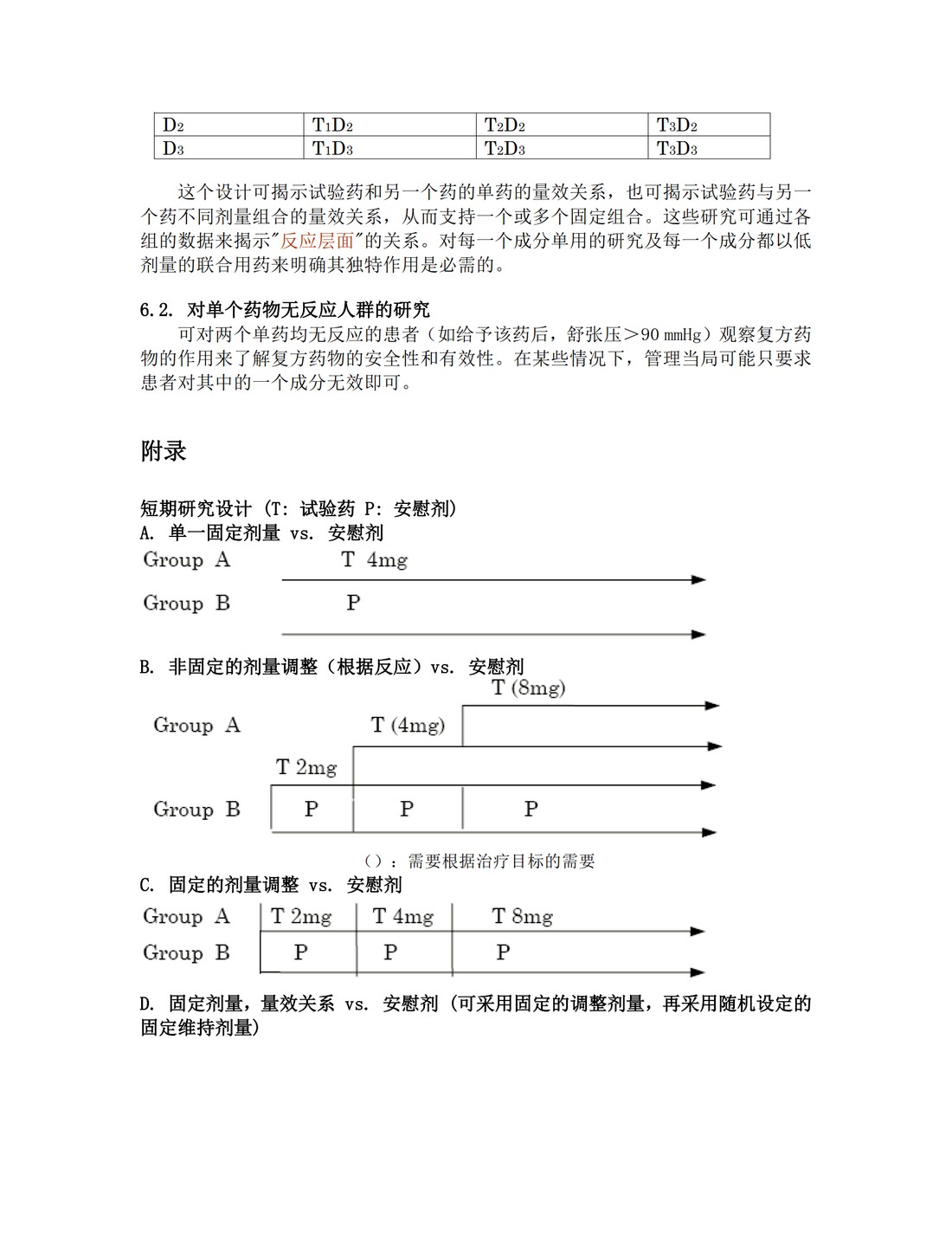 E12A.抗高血压新药临床评价原则_6.jpg