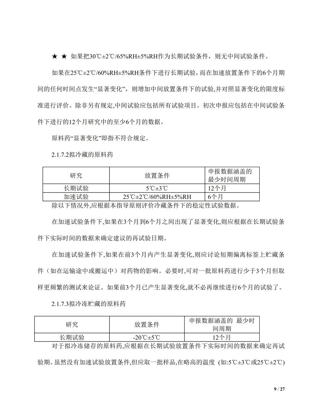 【译文】Q1A(R2)：新型原料药和药品的稳定性测试_09.jpg