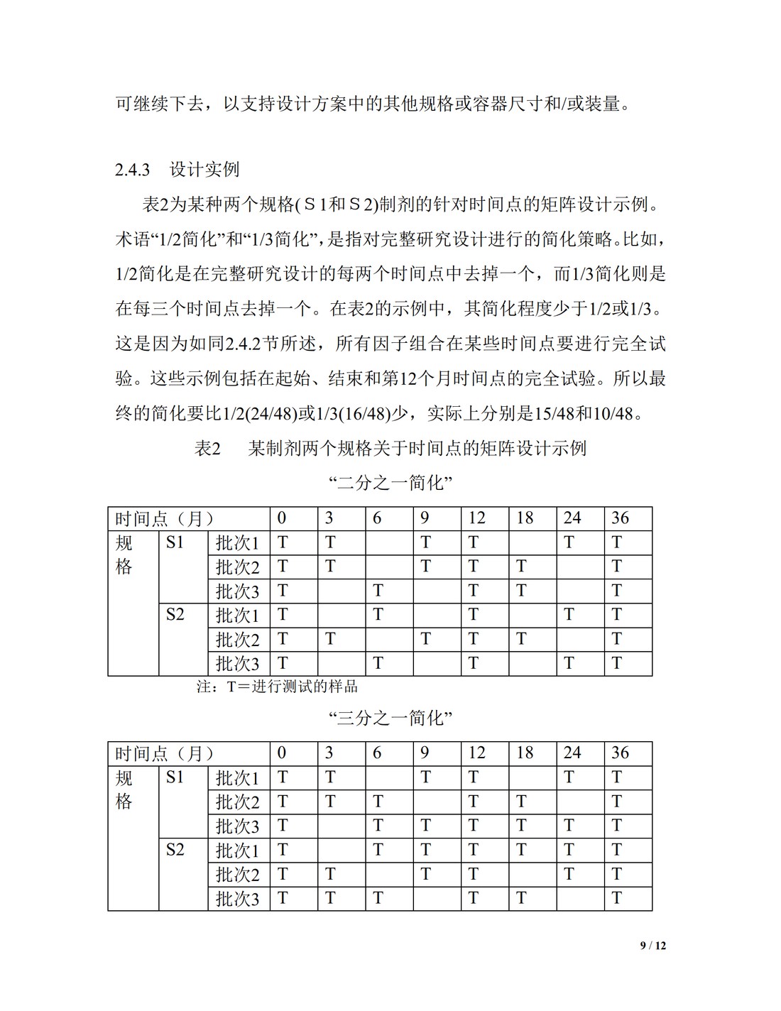 Q1D：新型原料药和药品稳定性测试的交叉和矩阵设计_09.jpg