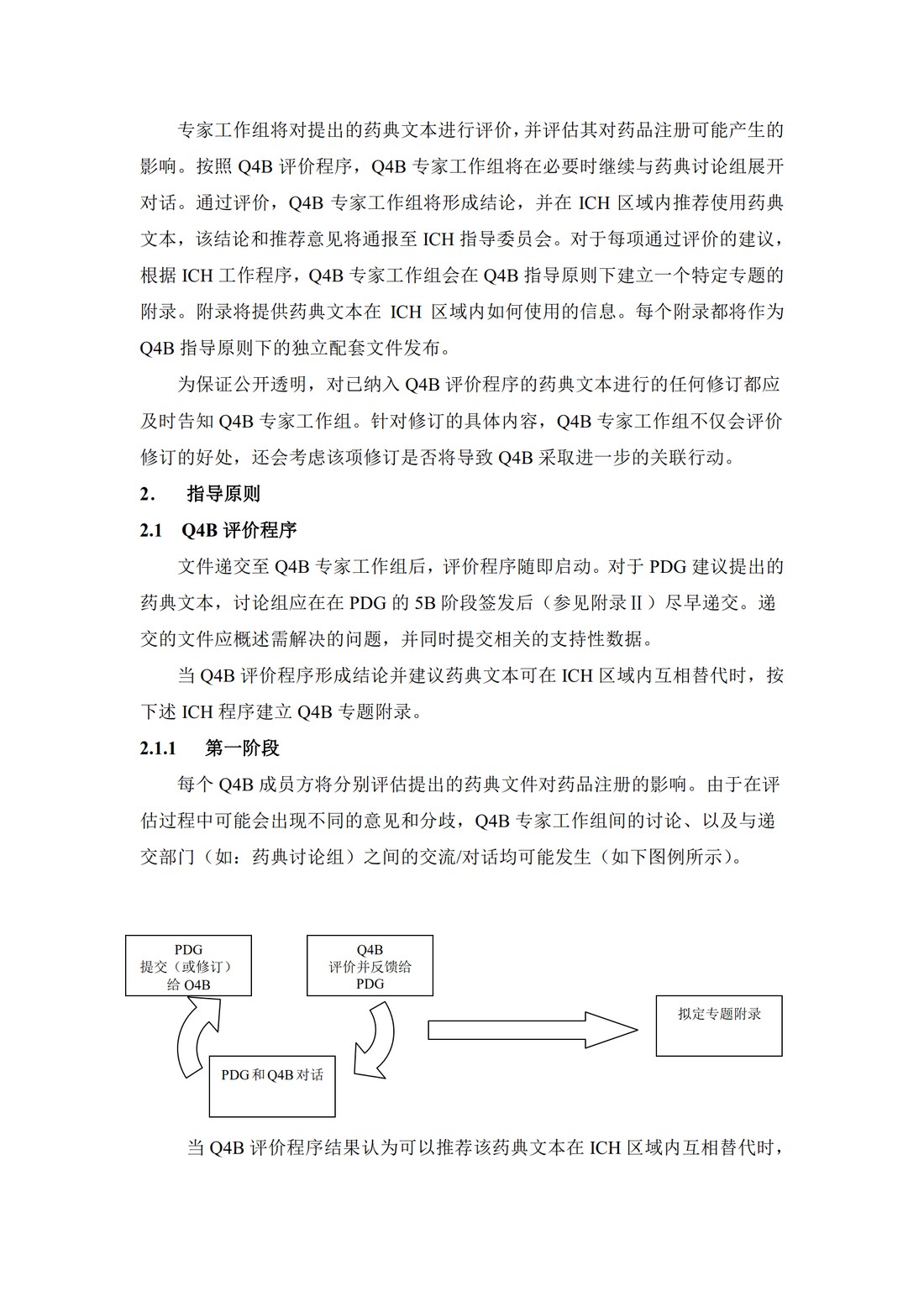 Q4B：ICH区域所用药典文本的评价和建议_05.jpg