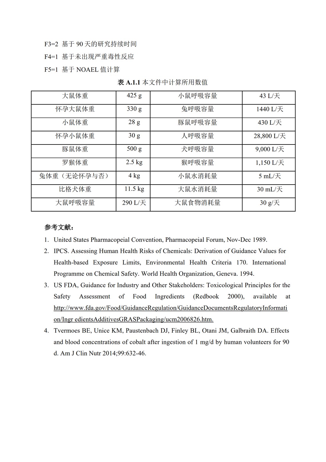 Q3D：元素杂质的指导原则_27.jpg