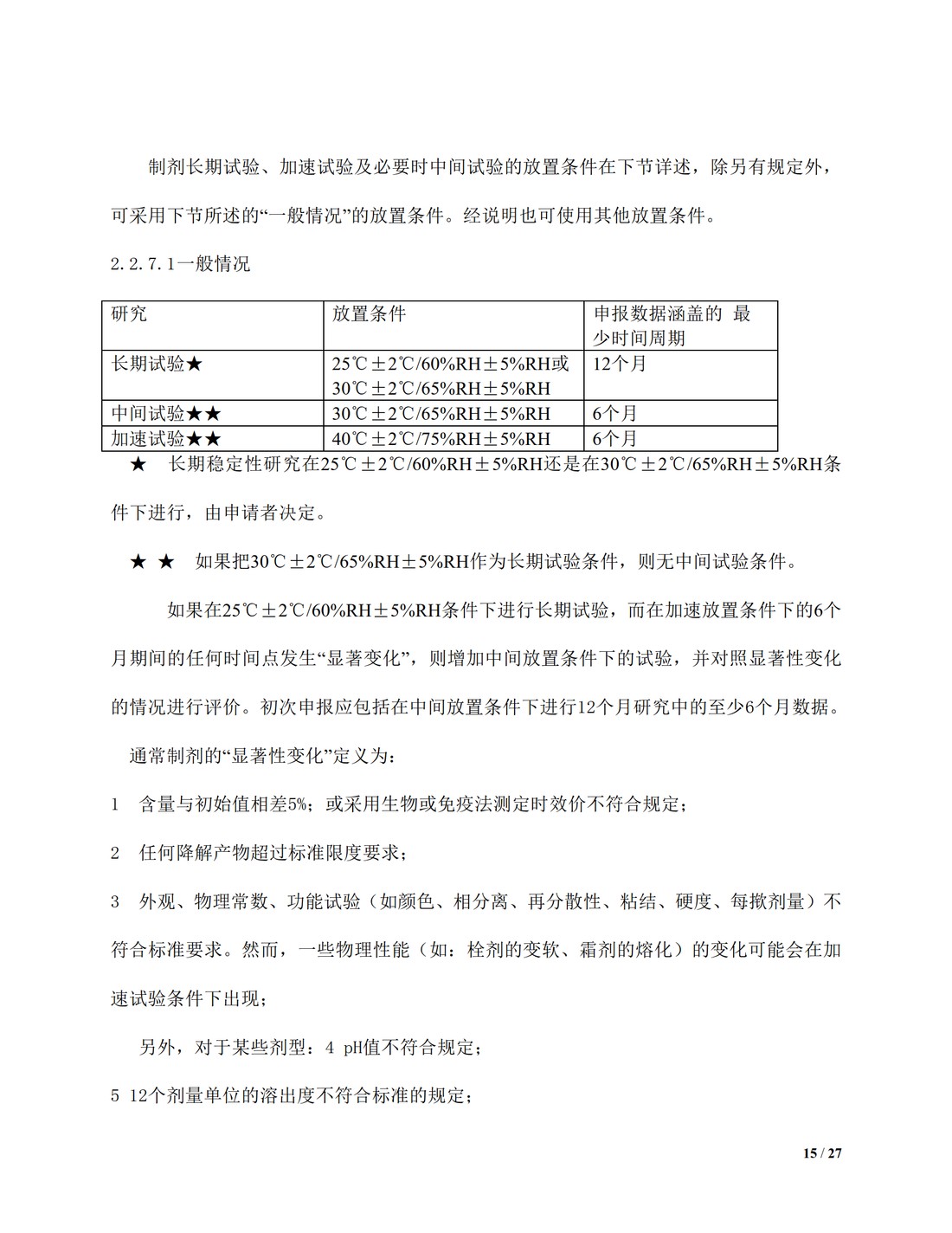 【译文】Q1A(R2)：新型原料药和药品的稳定性测试_15.jpg