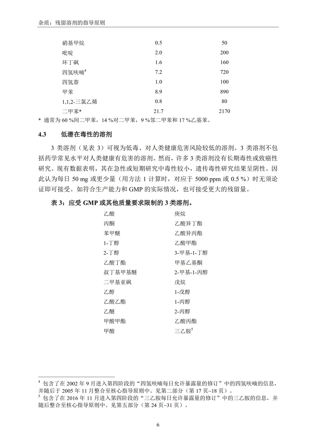 Q3C(R6) 杂质：残留溶剂的指导原则_12.jpg