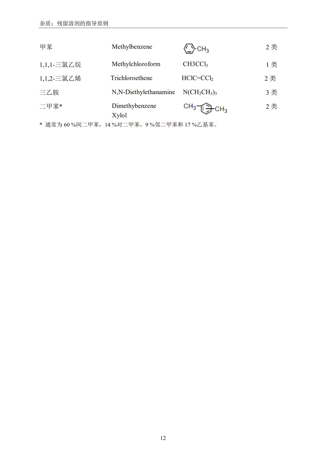 Q3C(R6) 杂质：残留溶剂的指导原则_18.jpg