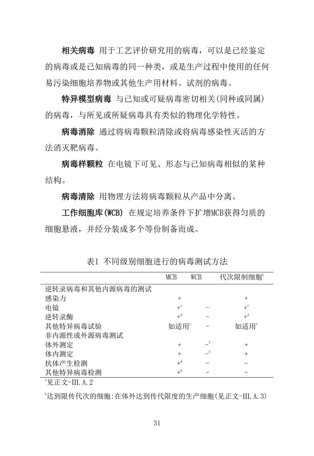 Q5A(R1)：来源于人或动物细胞系的生物技术产品的病毒安全性评价_31.jpg