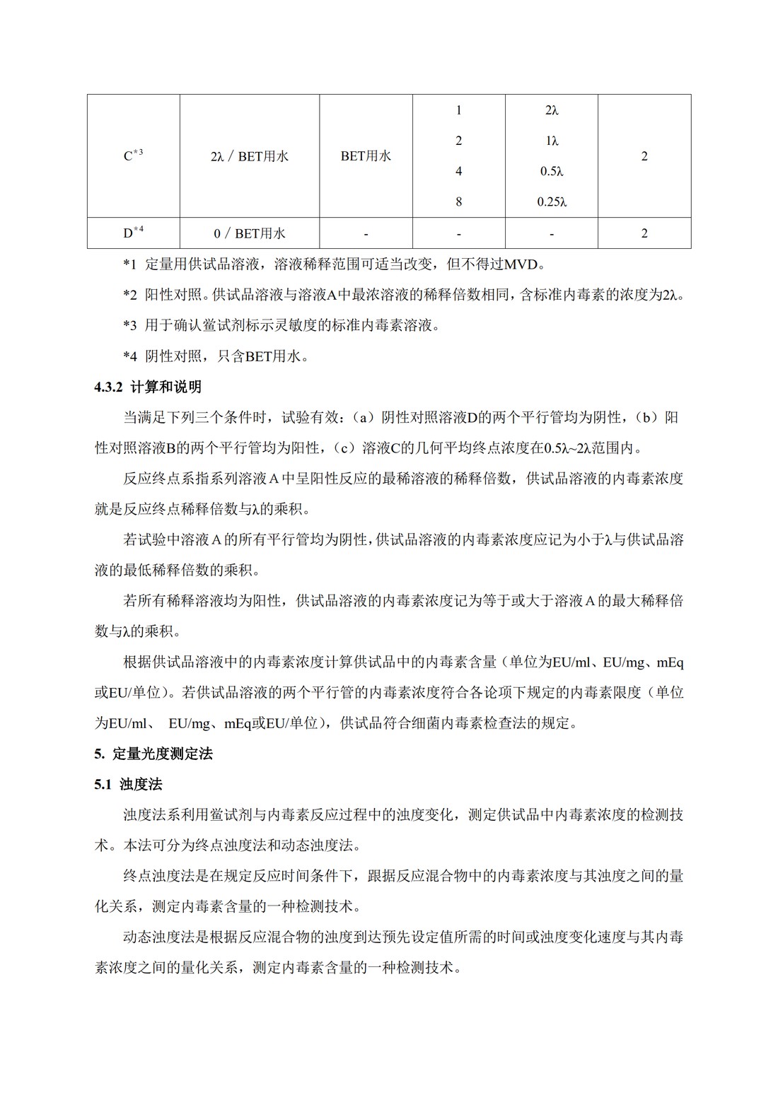 Q4B附录14： 关于ICH区域内药典附录的评价及建议-细菌内毒素检查法_11.jpg