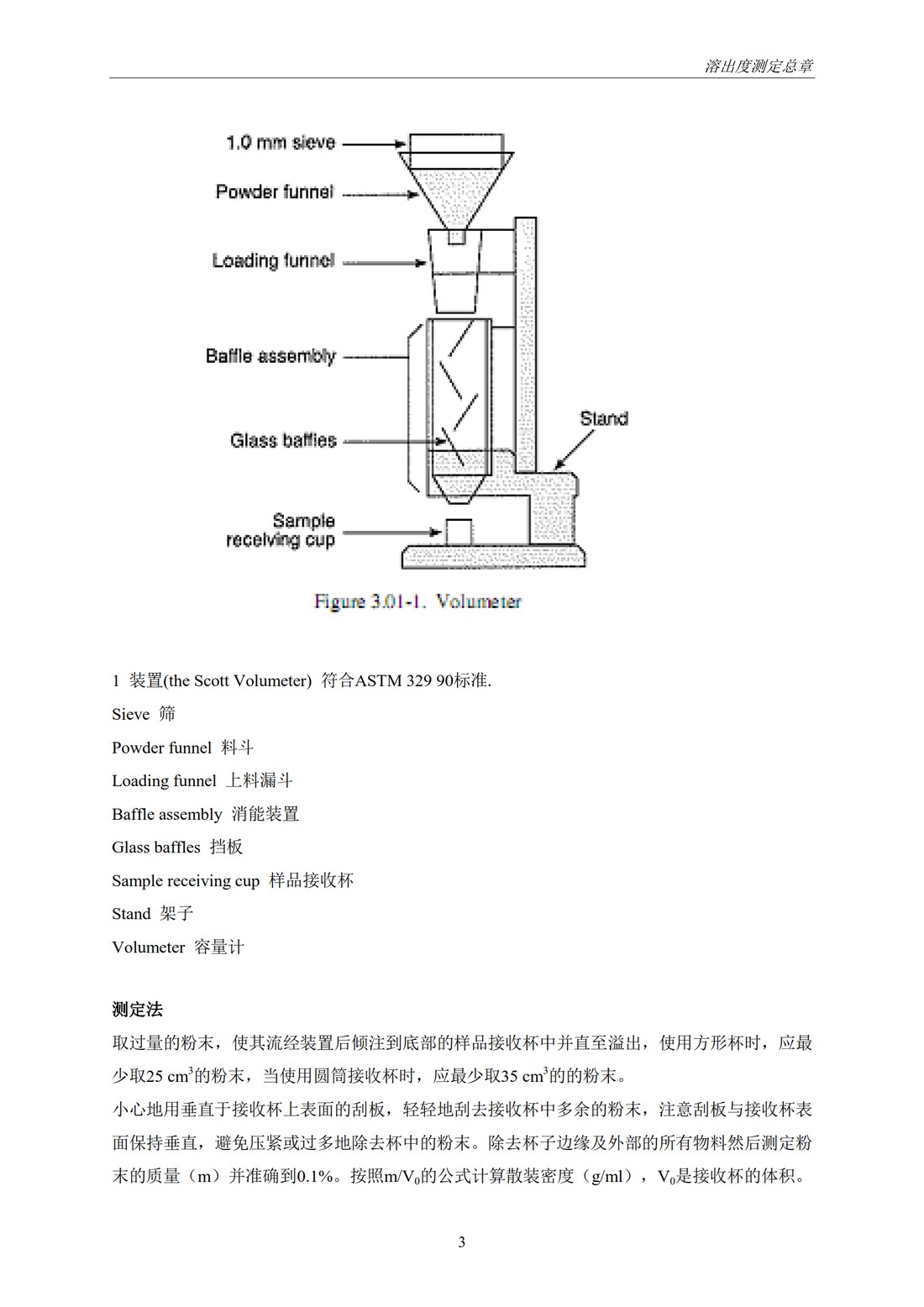 Q4B附录13： 关于ICH区域内药典附录的评价及建议-粉末的堆密度和拍实密度测定法_09.jpg