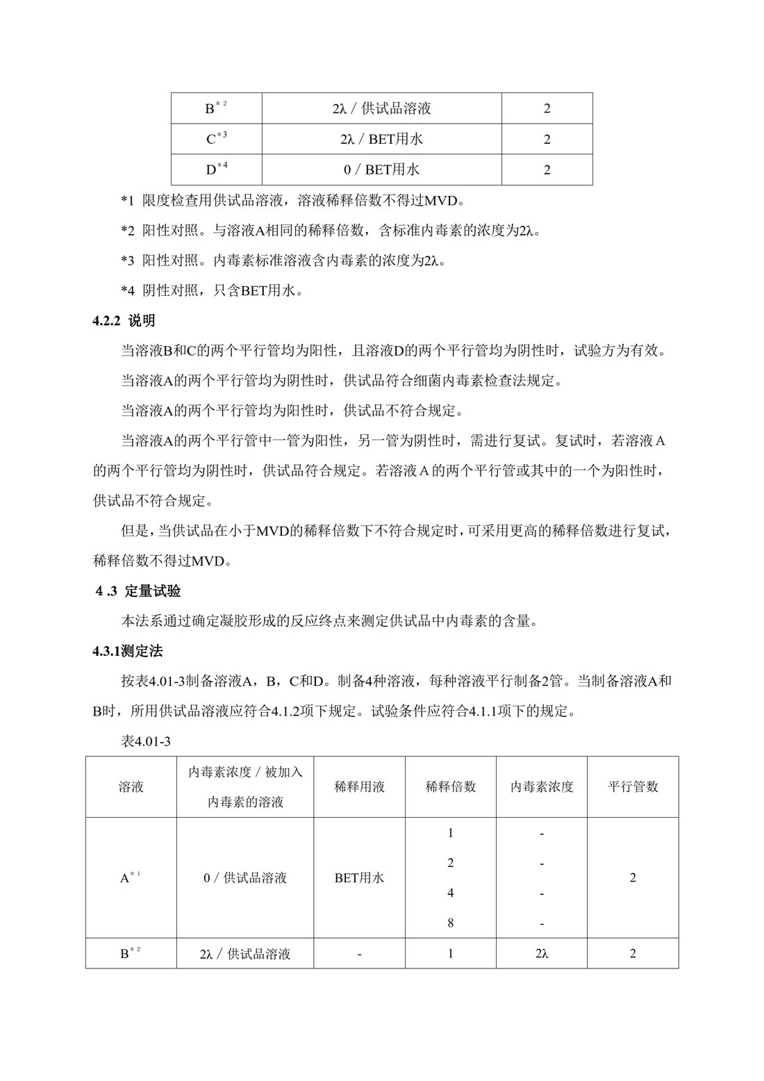 Q4B附录14： 关于ICH区域内药典附录的评价及建议-细菌内毒素检查法_10.jpg