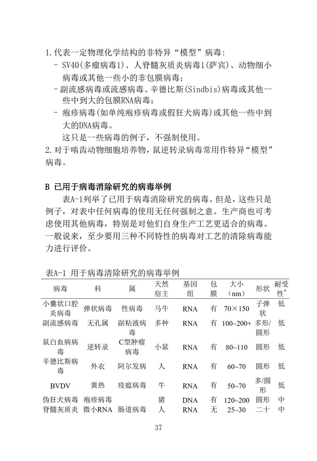 Q5A(R1)：来源于人或动物细胞系的生物技术产品的病毒安全性评价_37.jpg