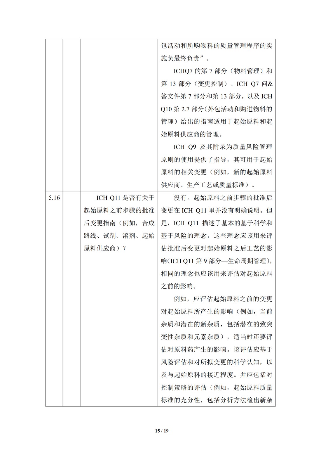 Q11问&答 原料药开发和生产（化学实体和生物技术生物实体药物）（中文翻译公开征求意见稿）_15.jpg