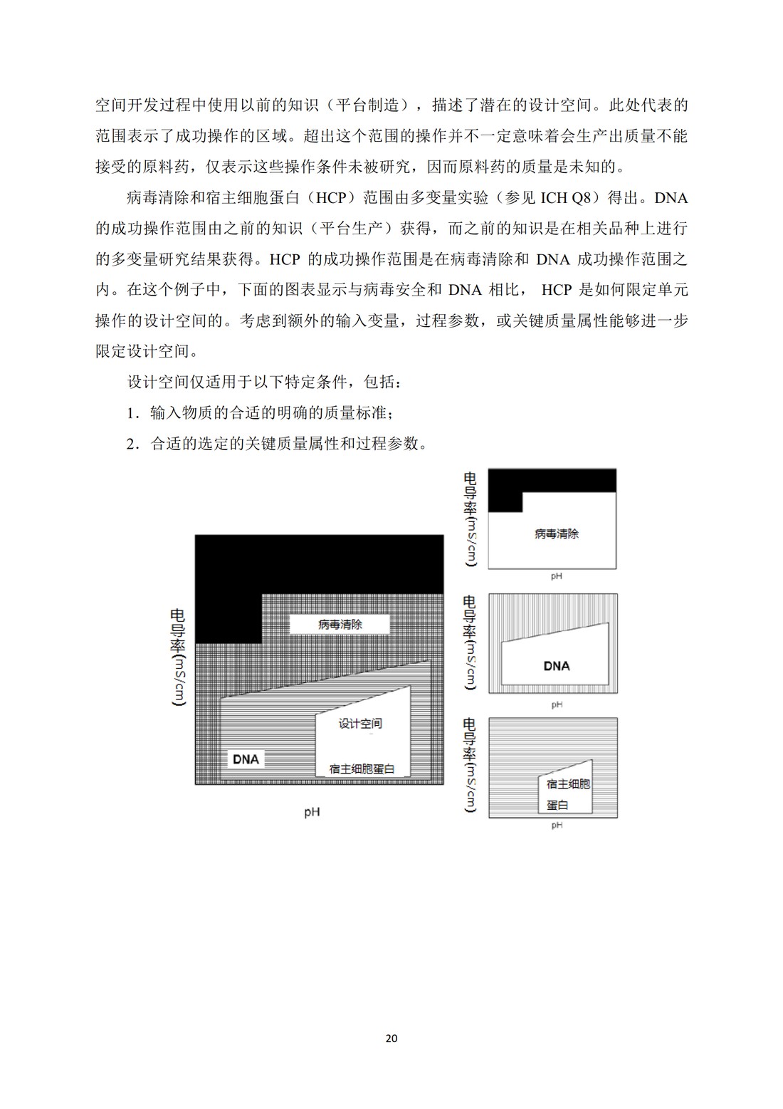 Q11原料药开发和生产（化学实体和生物技术生物实体药物）（中文翻译公开征求意见稿）_24.jpg