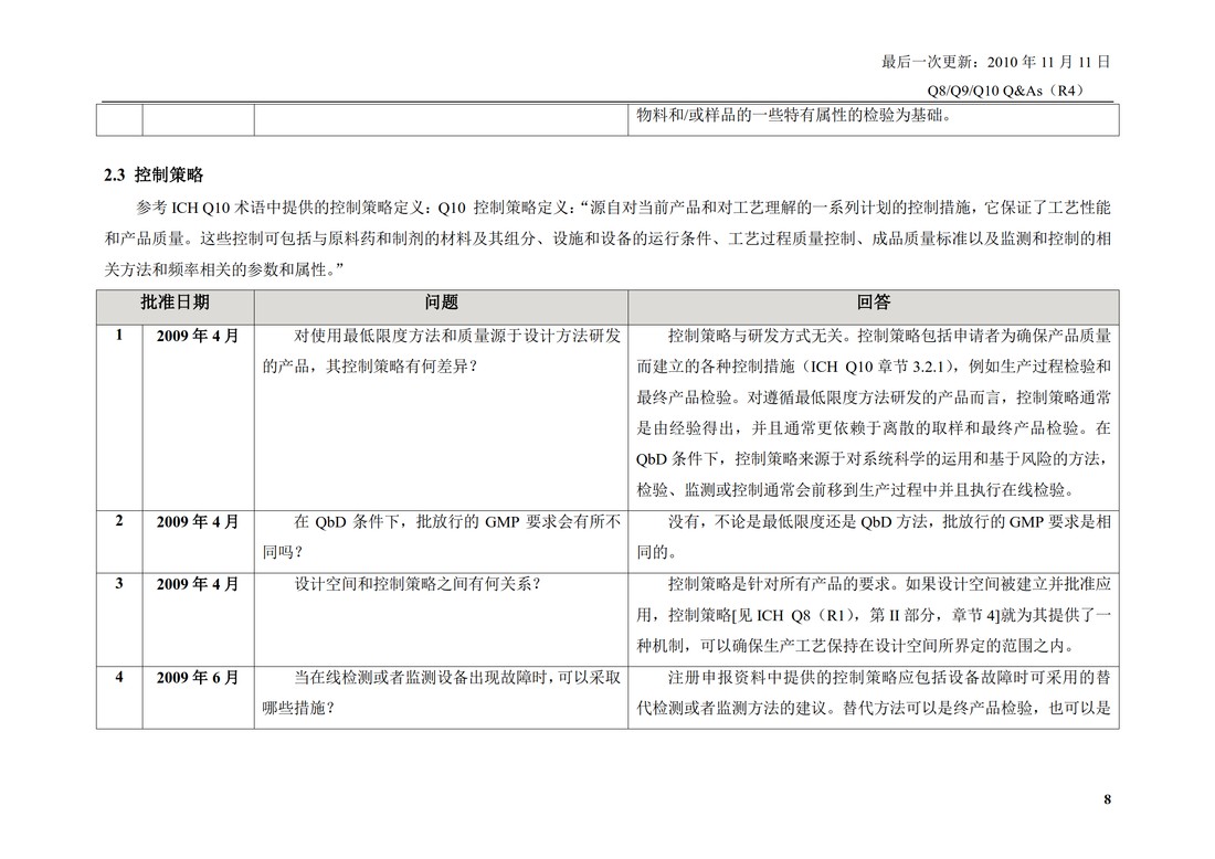 Q8，Q9，Q10的问与答_11.jpg