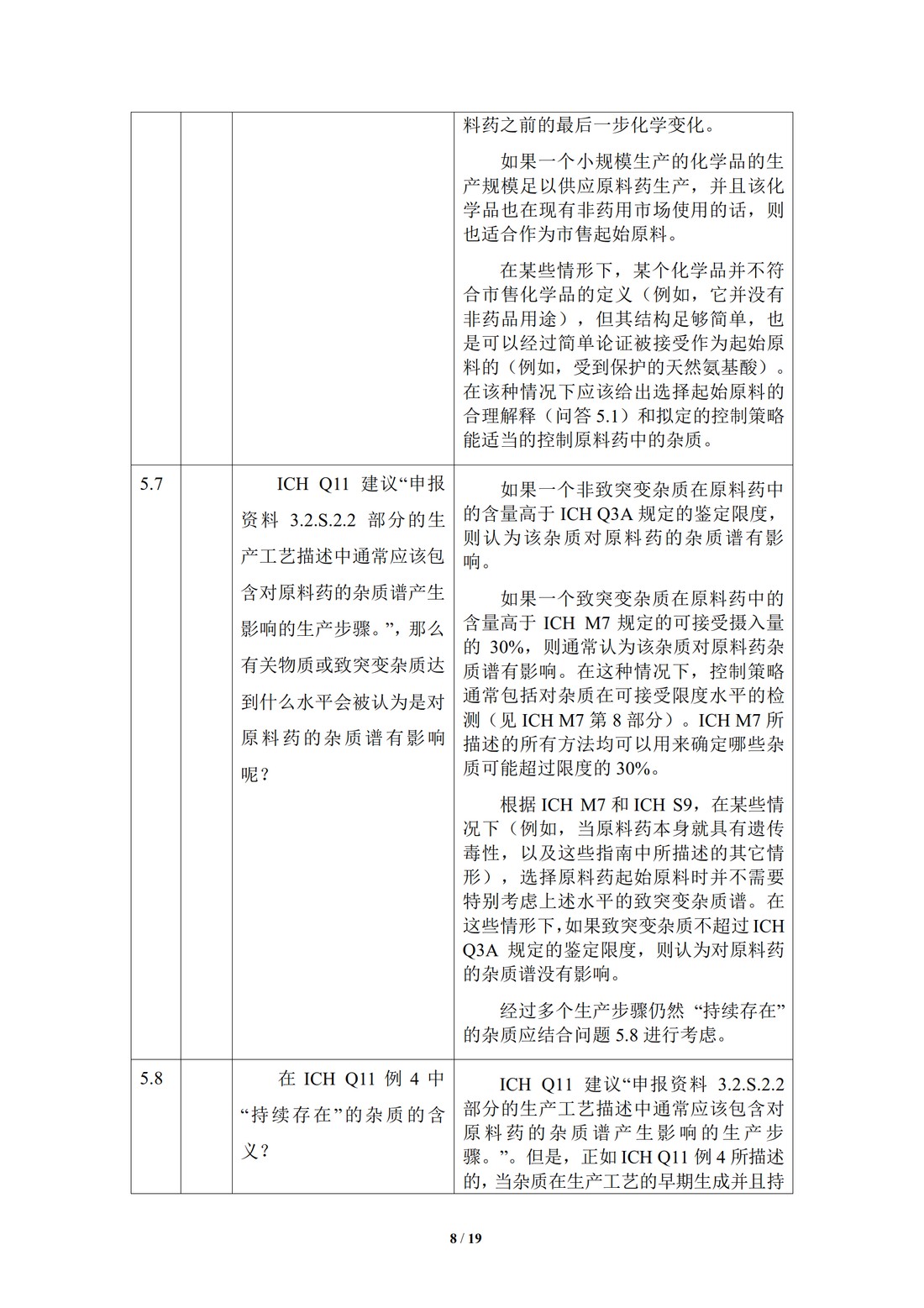 Q11问&答 原料药开发和生产（化学实体和生物技术生物实体药物）（中文翻译公开征求意见稿）_08.jpg