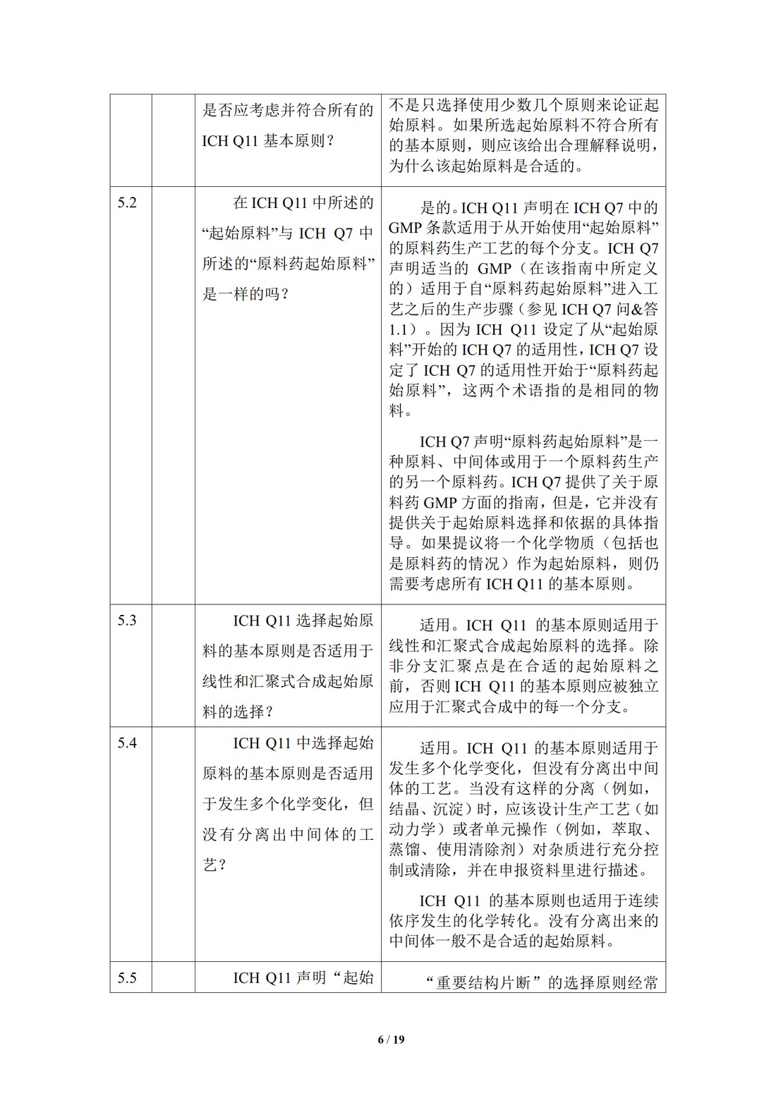 Q11问&答 原料药开发和生产（化学实体和生物技术生物实体药物）（中文翻译公开征求意见稿）_06.jpg