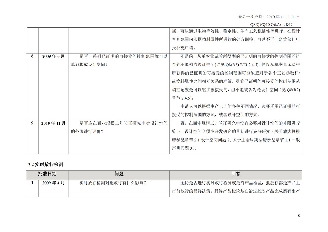 Q8，Q9，Q10的问与答_08.jpg