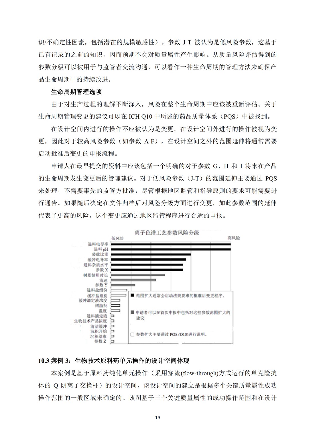 Q11原料药开发和生产（化学实体和生物技术生物实体药物）（中文翻译公开征求意见稿）_23.jpg