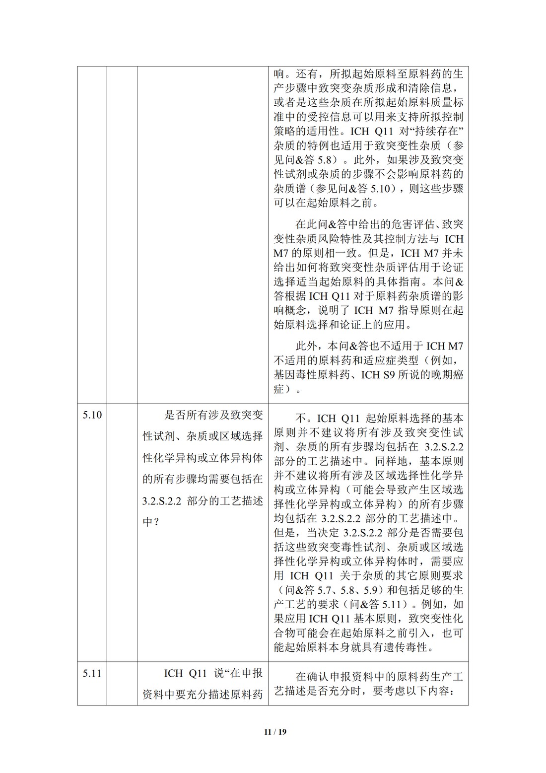 Q11问&答 原料药开发和生产（化学实体和生物技术生物实体药物）（中文翻译公开征求意见稿）_11.jpg