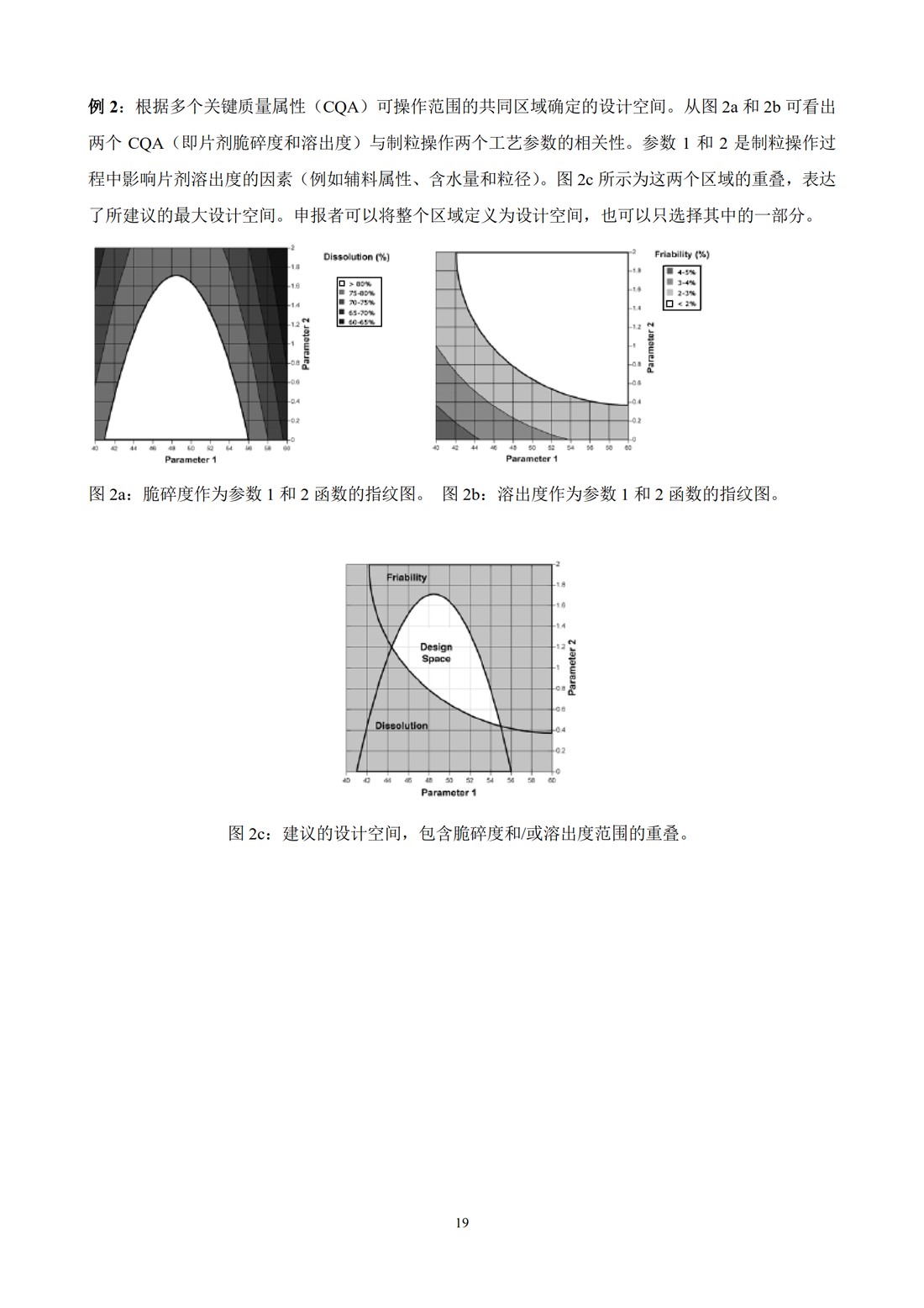 Q8(R2)： 药品研发_23.jpg