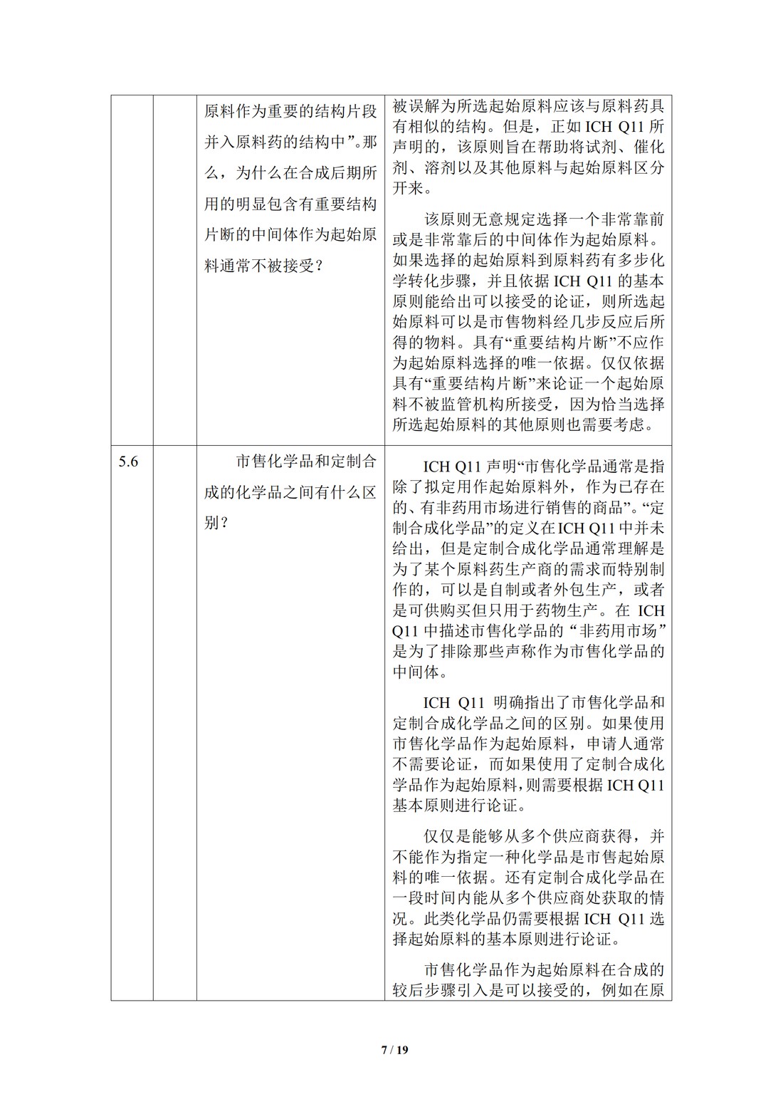 Q11问&答 原料药开发和生产（化学实体和生物技术生物实体药物）（中文翻译公开征求意见稿）_07.jpg