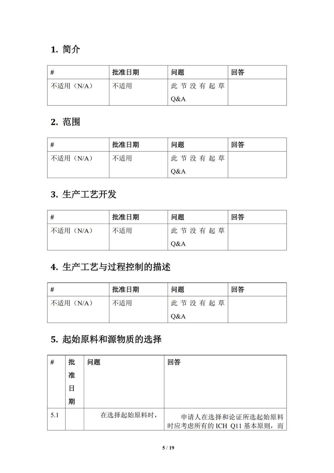 Q11问&答 原料药开发和生产（化学实体和生物技术生物实体药物）（中文翻译公开征求意见稿）_05.jpg