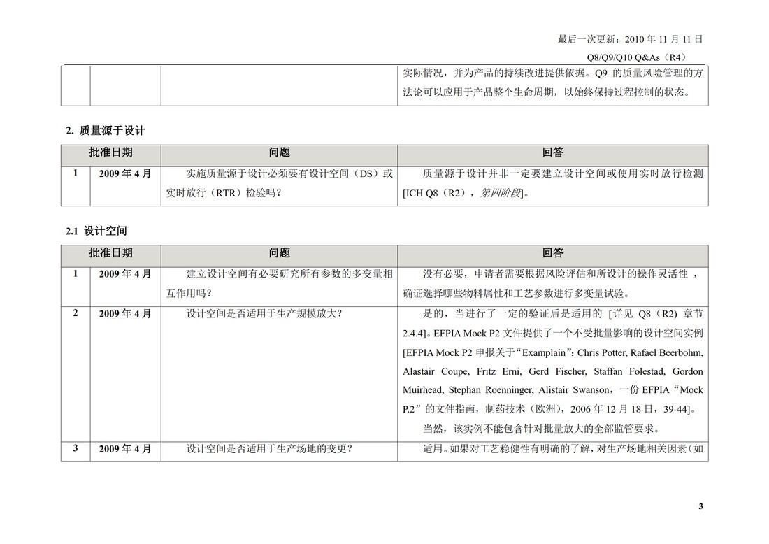 Q8，Q9，Q10的问与答_06.jpg