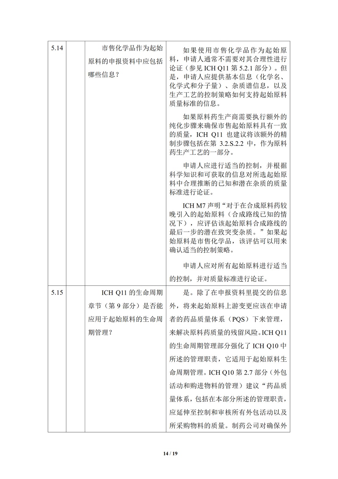 Q11问&答 原料药开发和生产（化学实体和生物技术生物实体药物）（中文翻译公开征求意见稿）_14.jpg