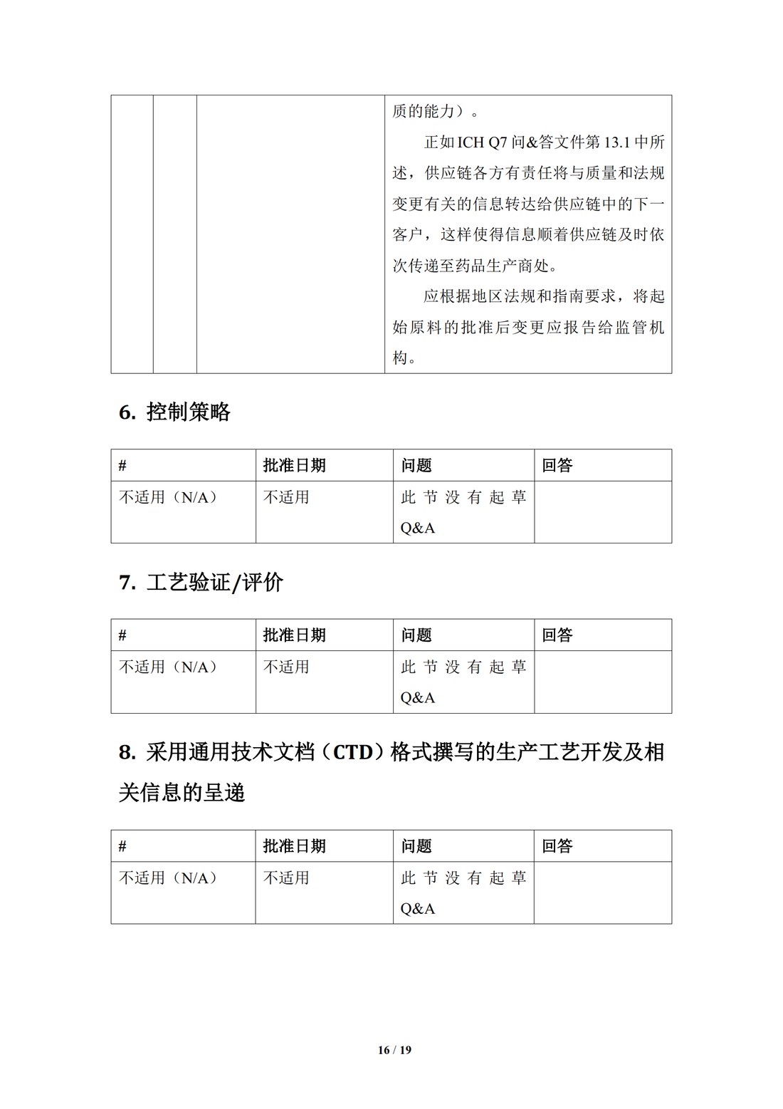 Q11问&答 原料药开发和生产（化学实体和生物技术生物实体药物）（中文翻译公开征求意见稿）_16.jpg