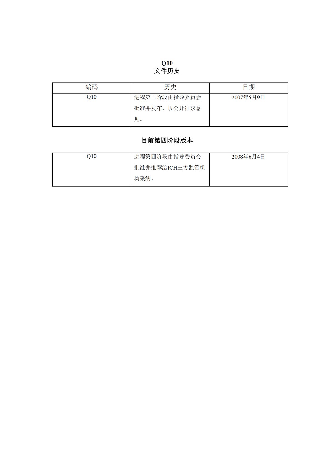 Q10：药品质量体系_02.jpg