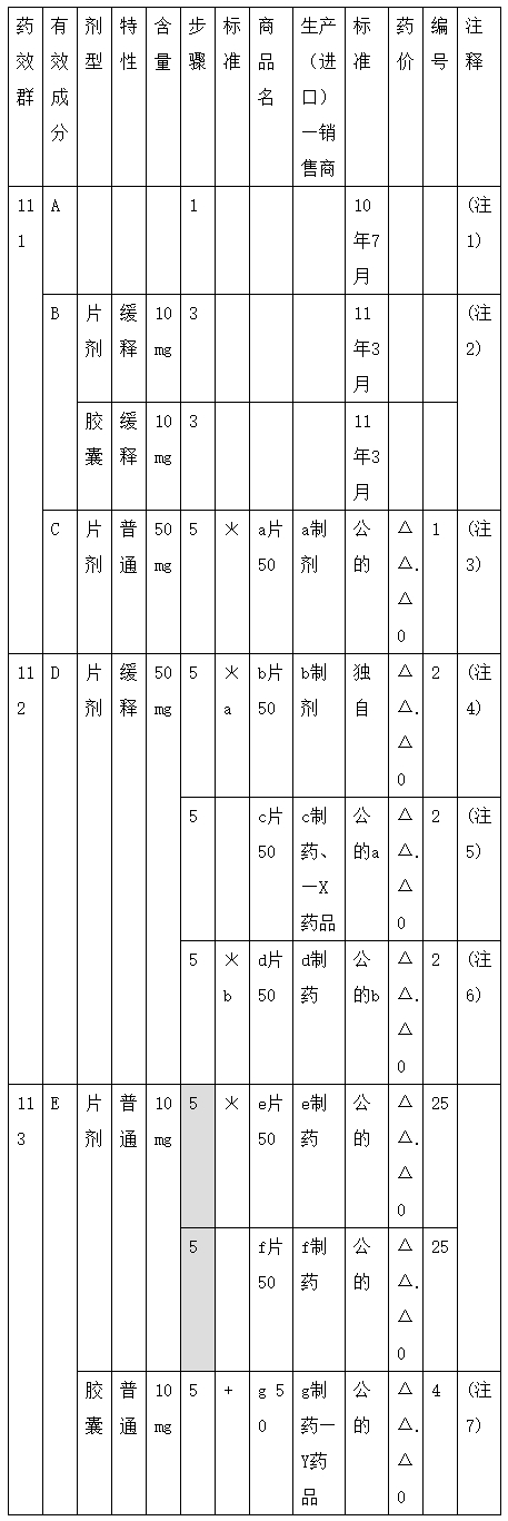 日本橙皮书前言及使用方法中文3.jpg