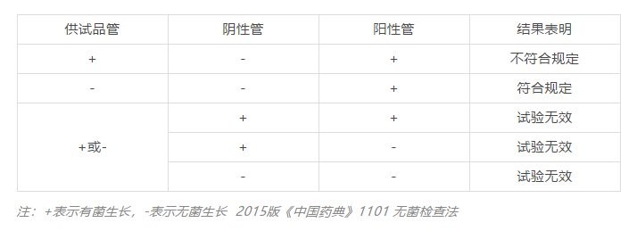 TIM截图20190717155805.png