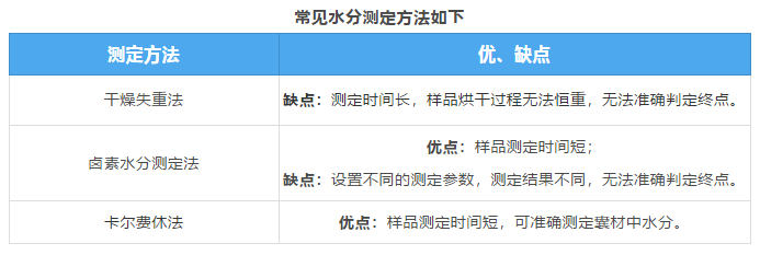 TIM截图20190718100956.png