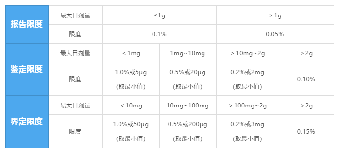 TIM截图20191121102742.png