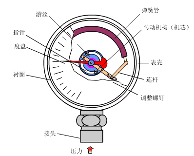微信图片_20201019145835.gif
