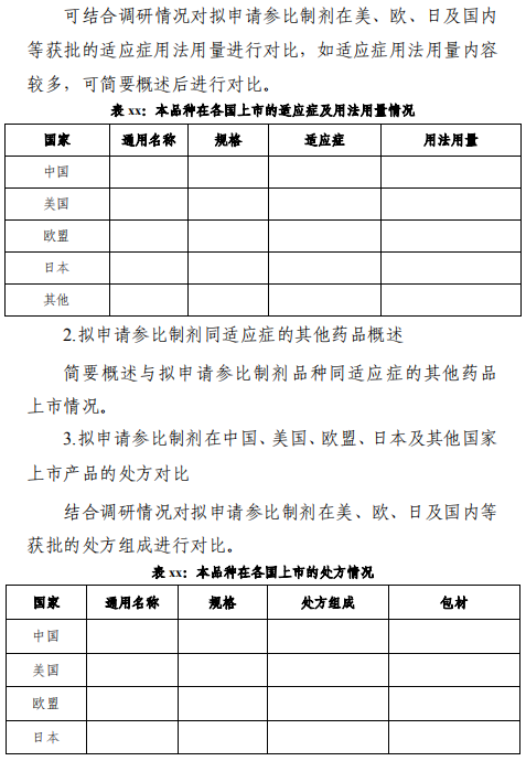 化学仿制药参比制剂遴选申请资料要求 (7).png