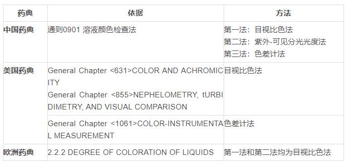 QQ截图20211115114319.jpg