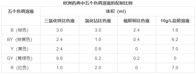 QQ截图20211115114520.jpg