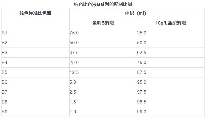 QQ截图20211115114539.jpg