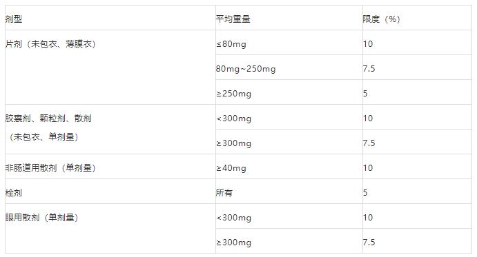 QQ截图20211201111237.jpg