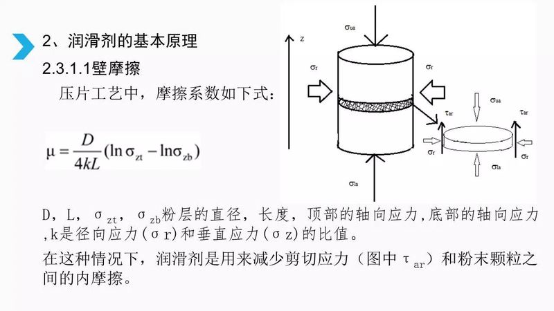 制剂处方中不可忽视的角色——润滑剂 (9).jpg