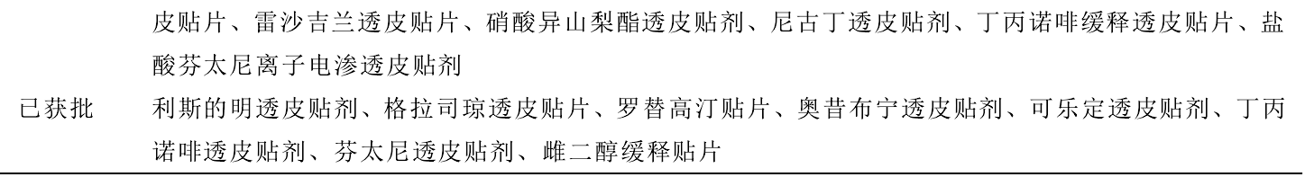 微信图片_20220307095517.png