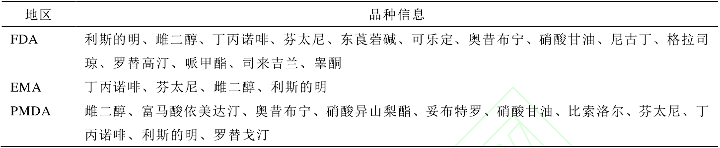 微信图片_20220307095521.png